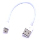 USB Type-C USB Ladekabel Daten Kabel 20CM Passend für Sony Xperia Samsung Galaxy S8 S9 ZTE