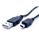 Handywest Kompatibel mit TOMTOM Mini USB Kabel Ladegerät PC-Kabel für Tomtom XXL Classic GPS NavigationTomTom One XL Start Live XXL Traffic V2 V3 XL XXL Go Mini 720 920 Mini-USB USB 5 Pin Mini