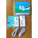 Vodafone/Unitymedia Connect Booster Plus Powerline WLAN Sender + Empfänger Set