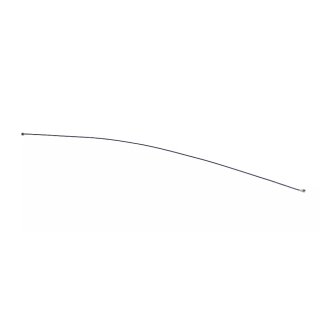 Samsung Galaxy A21 SM-A215F Antenne Antenna Flex Kabel Coaxial GPS Signal Netz