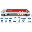 AVM FRITZBox 7430 WLAN Router VDSL DSL VOIP VDSL Modem Gigabit MESH