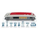 AVM Fritzbox 7490 Router Wlan VDSL/ADSL WiFi (Mesh) Gigabit 4-Lan Port 1.300Mbit