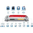 AVM FRITZ!Box 7390 Wlan Wifi Router VDSL ADSL 300 Mbits DECT-Basis Media Server