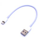 handywest Kompatibel USB Ladekabel Daten Kabel für...